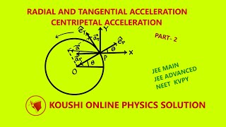 RADIAL AND TANGENTIAL ACCELERATION IN CIRCULAR MOTION CENTRIPETAL ACCELERATION JEE MAIN ADVANCED [upl. by Nosyarg]