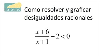 Como resolver y graficar desigualdades racionales ejemplo 1 [upl. by Reldnahc]