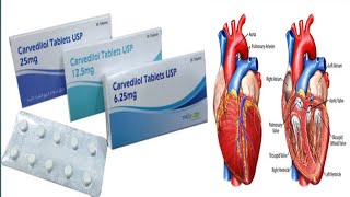 Carvedilol  Mechanism precautions side effects amp uses [upl. by Cathee]