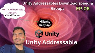 Unity Addressables Download speed and Groups Level EP05  CDN on Addressables [upl. by Landbert]