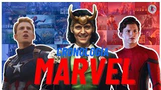 El orden cronológico del universo cinematográfico Marvel marvel marvelstudios mcu marvelcomics [upl. by Desmond]