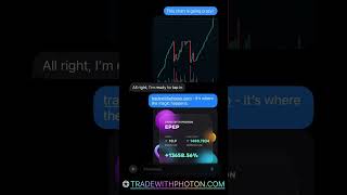 Watch how Photon Trading made me wealthy 💰 [upl. by Burney]