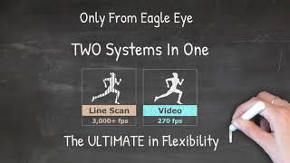 Eagle Eye Timing System for High Schools [upl. by Raynell]