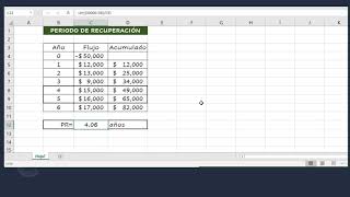 CÁLCULO PERIODO DE RECUPERACIÓN EN EXCEL  Evaluación de proyectos de inversión [upl. by Eetsud]