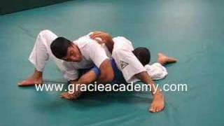 Gracie Insider July 2007  Kimura [upl. by Akim]