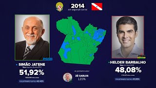 As eleições para o Governo do Pará 19472018 [upl. by Yobybab]