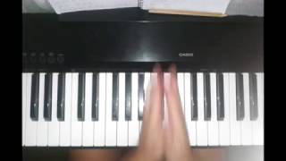 siempre brillaras piano mano derecha tutorial [upl. by Aroled]