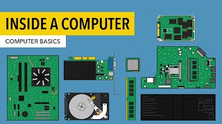 Computer Basics Inside a Computer [upl. by Gasper291]