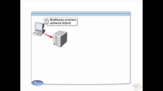 SQL Server Planiranje i kreiranje baze podataka  HD [upl. by Hereld]