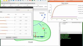 Creating Lac Operon using TinkerCell [upl. by Annerb633]