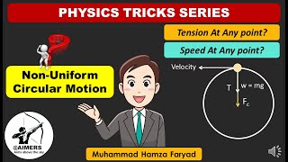 Tension in the String  Speed of Particle in a Verticle Circular Motion  MDCAT Physics Tricks [upl. by Mansoor964]