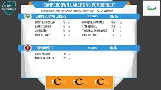 South West Cricket Association  Bushmans Tanks Division 1  Rd14  Camperdown Lakers v Pomborneit [upl. by Kirtley907]