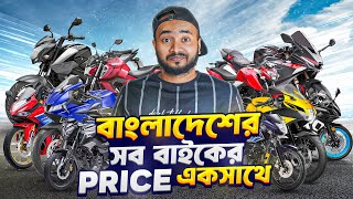 এক নজরে Bangladesh এর Bike Market এর অবস্থা  Next Gear [upl. by Constantina]