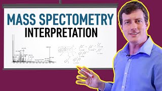 Mass Spectrometry  Interpretation Made Easy [upl. by Tipton]