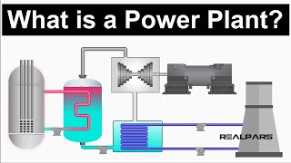 Economiser in steam power plants full explanation [upl. by Murdocca69]