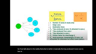 Trip Distribution Gravity Model Growth Factor Travel Demand Forecasting by Prof Dr Asim Farooq [upl. by Denzil]