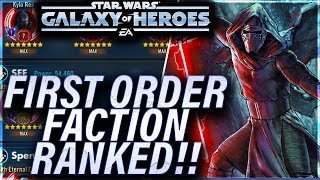 FIRST ORDER FACTION RANKED CHARACTERS October 2023 [upl. by Callum]