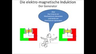 FC Physik 09 Induktion Generator [upl. by Nath]