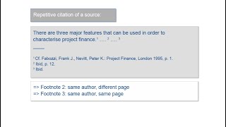 Academic research and writing – Chapter 10 Referencing – Unit 4 Footnote referencing [upl. by Niram]