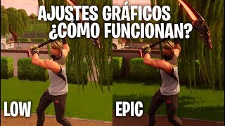 COMO FUNCIONAN LOS AJUSTES GRÁFICOS EN FORTNITE [upl. by Agna]