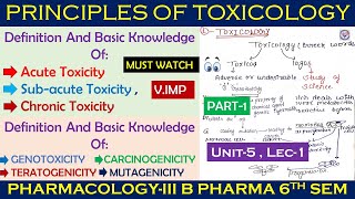 Principles of Toxicology  Acute  Sub acute amp Chronic Toxicity I Genotoxicity  pharmacology  U5 [upl. by Aniat]