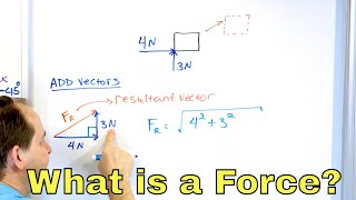 What is a Force amp Types of Forces in Physics  Gravity Normal Force Contact Forces  151 [upl. by Guthrey45]