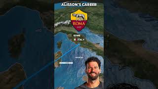 ALISSONS CAREER 🇧🇷 🇮🇹 🏴󠁧󠁢󠁥󠁮󠁧󠁿 madridistamania football liverpool [upl. by Lillie]