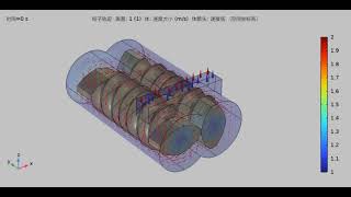 COMSOL multi physics field electromagnetic testing mixed particle flow bearing rotation [upl. by Dreddy780]