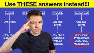 Senior Project Manager Interview Questions Best Answers [upl. by Rosella200]