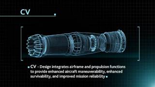 F135 Engine Fast Facts Interactive Display Loop [upl. by Alliuqat971]