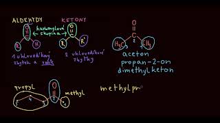 Názvosloví ketonů  Aldehydy a ketony  Organická chemie  Khan Academy [upl. by Aroz]