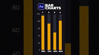 Create Bar Chart Infographics in After Effects tutorial [upl. by Enyleuqcaj49]