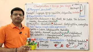 Expectorants and Antitussive Drugs Part02 Classification of Expectorants amp Antitussive  Cough [upl. by Conni]