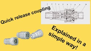 Quick release coupling used in hydraulics explained [upl. by Muslim]