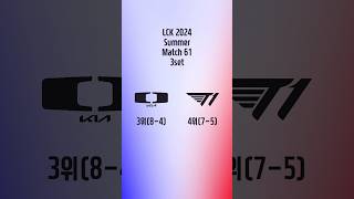 2024 LCK Summer 2라운드 T1 vs DK 3set lck [upl. by Kluge]