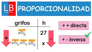 Problemas de PROPORCIONALIDAD INVERSA ✔👍 [upl. by Daahsar]