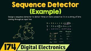 Sequence Detector Example [upl. by Nick]