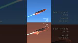 Flying a Rocket on Earth VS Mars Test sfs shorts [upl. by Flanigan]