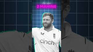 IPL 2024 comeback Jonny Bairstow in PBKS [upl. by Samanthia]