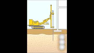 Compaction Grouting [upl. by Aiekal]