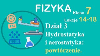 Fizyka Klasa 7 dział 3 hydrostatyka i aerostatyka  podsumowanie wiadomości [upl. by Asecnarf915]