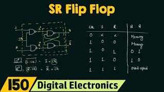 Introduction to SR Flip Flop [upl. by Nolham]