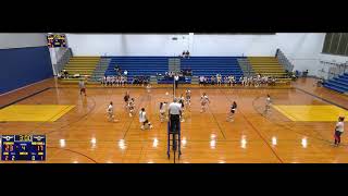 Punahou vs Maryknoll [upl. by Nnaul]