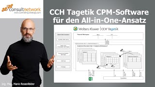 CCH Tagetik CPMSoftware für den AllinOneAnsatz [upl. by Nitsu]