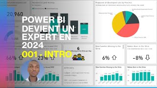 Démarrez avec Power Bi 1 Premiers pas vers la data visualisation Tableau de bord ou Dashboard [upl. by Meras]