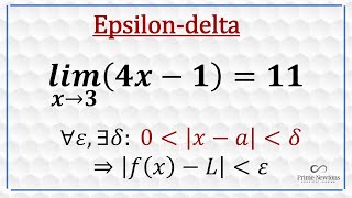 Epsilon  Delta Proof precise definition of the limit [upl. by Martineau]