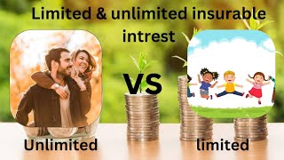 Who Can Take a Life Insurance Policyinsurance personalfinace [upl. by Anidene443]