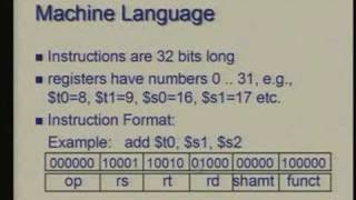 Lecture 3 Instruction Set Architecture  I [upl. by Isak678]