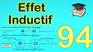 94Chimie organique  Effet Inductif [upl. by Dnalra]