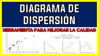 DIAGRAMA DE DISPERSIÓN HERRAMIENTA PARA MEJORAR LA CALIDAD  EJERCICIO RESUELTO [upl. by Schuman]